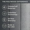 thumbnail image 13 of POLYWOOD Gulf Shores Patio Collection, 18pc, 13 of 26