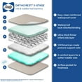 thumbnail image 8 of Sealy Ortho Rest Infant & Toddler Crib Mattress, 8 of 10