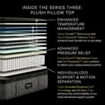 thumbnail image 3 of Beautyrest Black Series Three Mattress (Available in Medium, Medium Pillow-Top, and Plush Pillow-Top), 3 of 12