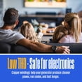 thumbnail image 7 of Westinghouse 28,000/20,000-Watt Tri-Fuel Gas, Propane, Natural Gas Powered Portable Generator with Remote Electric Start, 7 of 13