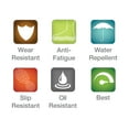 thumbnail image 7 of Member's Mark Commercial Grease-Proof Floor Mat 3' x 3' x .5", 7 of 8