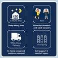 thumbnail image 3 of Serta Perfect Sleeper Bleu Moment 13.5" Mattress (Available in Firm and Plush), 3 of 10