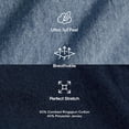 thumbnail image 7 of True Classic Men's 2-Pack T-Shirt, 7 of 7