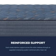 thumbnail image 9 of Sealy Harrod's Hill Medium Mattress, 9 of 11