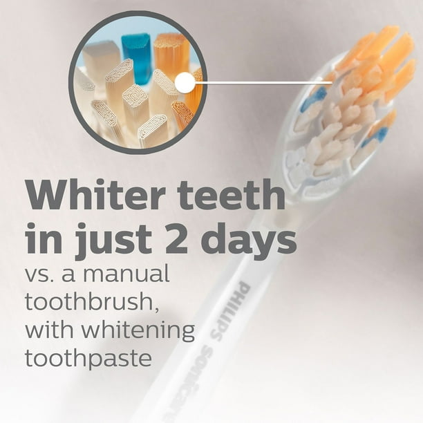 Philips Sonicare Premium All-in-One Replacement Toothbrush Heads