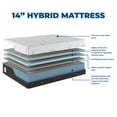 thumbnail image 2 of Member's Mark Hotel Premier 14" Hybrid Mattress (Available in Medium, Plush, and Firm), 2 of 8