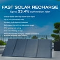 thumbnail image 7 of EcoFlow 400W Portable Solar Panel, Foldable and Waterproof For Outdoor, 7 of 8