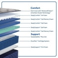 thumbnail image 4 of Sealy Wellbrook Mattress (Available in Medium and Soft), 4 of 11