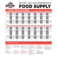 thumbnail image 9 of Augason Farms 30 Day Emergency Food, Fire-starter and Water Kit (1 Person), 9 of 9