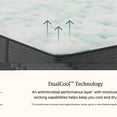 thumbnail image 10 of Beautyrest Vaughn Mattress (Available in Medium, Firm, and Plush), 10 of 11
