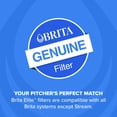 thumbnail image 7 of Brita Standard Water Filter Replacement, 10 Pack, 7 of 9
