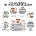 thumbnail image 2 of Fit & Fresh The Foundry Deluxe 25-Piece Picnic Cooler Set (Assorted Colors), 2 of 10