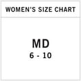 thumbnail image 4 of Under Armour Women's 6-Pack Cotton No-Show Sock, 4 of 4