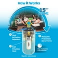 thumbnail image 4 of Thermacell Mosquito Repellent Refills, 120 Hours, 4 of 6