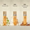 thumbnail image 4 of White Diamonds Eau de Toilette 2 Piece Fragrance Bundle, 4 of 4