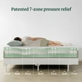 thumbnail image 8 of ZINUS Night Therapy 12” Cooling Memory Foam Mattress Set with Antimicrobial Cover, 8 of 13