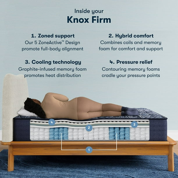 Serta Perfect Sleeper X Knox Hybrid Mattress