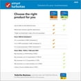 thumbnail image 2 of TurboTax Desktop Business 2025 Email Delivery, Federal Return Only + Federal E-file + $10 In-Product Credit (Win 11), 2 of 6