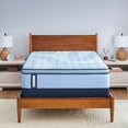 thumbnail image 1 of Sealy Posturepedic Palomar Medium Euro Pillow Top Mattress, 1 of 11