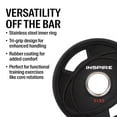 thumbnail image 2 of Inspire Fitness 175 lb Urethane Olympic Weight Plate Set, 2 of 3