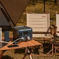 thumbnail image 18 of 1000-Watt EcoFlow River 2 Max Portable Power Station + X Boost Technology / Solar Compatible, 18 of 23