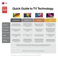 thumbnail image 20 of LG 55" Class OLED evo C6 Series 4K Smart TV, 20 of 23