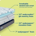thumbnail image 2 of Sealy Dreamlife 12" Soft Memory Foam Mattress, 2 of 9