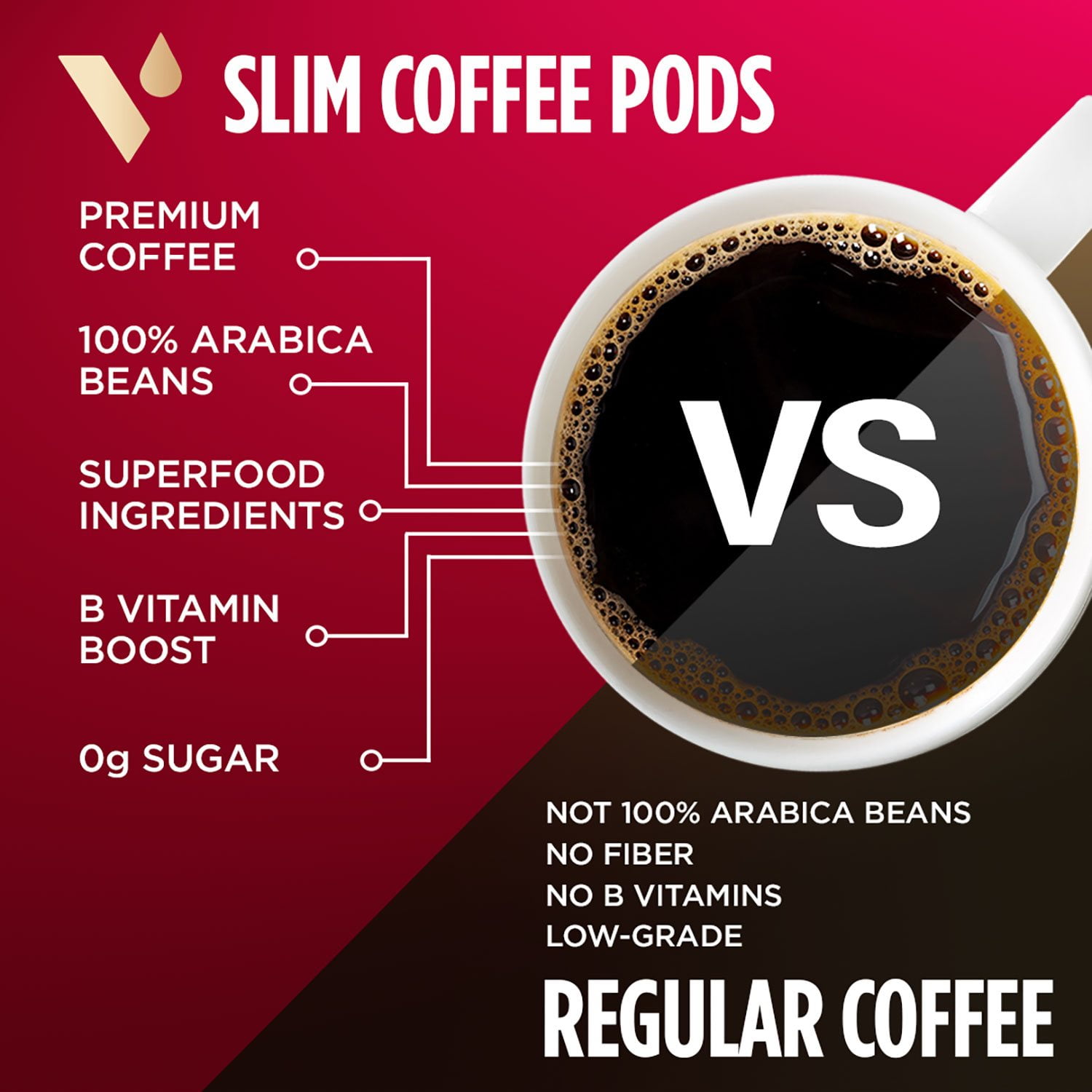 スリムコーヒー　SLIM COFFEE Amazon.co.jp: SLIM COFFEE スリムコーヒー 100g 炭 mctオイル 配合