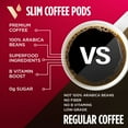 thumbnail image 5 of VitaCup Medium-Dark Roast Single Serve Coffee Cups, Slim Blend 60 ct., 5 of 5