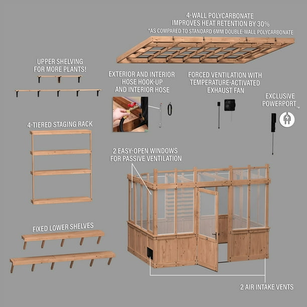 Backyard Discovery 11' x 7' Modern Cedar Greenhouse - DIY