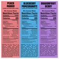 thumbnail image 7 of BODYARMOR LYTE Sports Drink Variety Pack, 20 fl. oz., 18 pk., 7 of 9