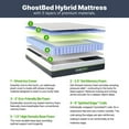 thumbnail image 3 of GhostBed Medium Hybrid Mattress, 3 of 11