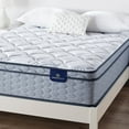 thumbnail image 1 of Serta Perfect Sleeper Ashbrook 12" Eurotop Plush Mattress, Available in Twin, TwinXL, Full, Queen, King, California King, 1 of 5