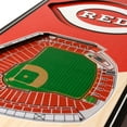 thumbnail image 3 of YouTheFan MLB  6"x19" 3D Stadium View Banner, Assorted Teams, 3 of 6