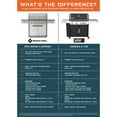 thumbnail image 15 of Member's Mark Pro Series 5-Burner Gas Grill, 15 of 16