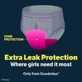 thumbnail image 7 of Goodnites Nighttime Bedwetting Underwear for Girls, Sizes Extra Small - Extra Extra Large, 7 of 17