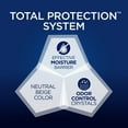 thumbnail image 3 of Member's Mark Total Protection Underpads Extra-Large, 30" x 36", 100 ct., 3 of 5