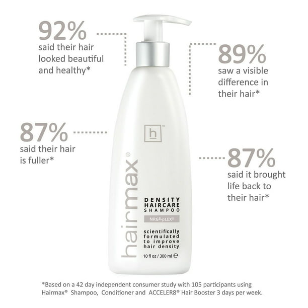Hairmax Pro 12 LaserComb Hair Growth Bundle - Samsclub.com