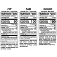 thumbnail image 2 of 7UP, A&W Root Beer and Sunkist Variety Pack 7.5 fl. oz., 30 pk., 2 of 10