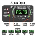 thumbnail image 9 of Westinghouse 12,000-Watt Remote Electric Start Tri Fuel Gas, Propane, Natural Gas Powered Inverter Generator with CO Sensor, 9 of 14