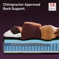 thumbnail image 4 of Nectar Prestige 14" Hybrid Mattress, 4 of 4