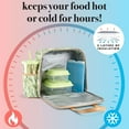 thumbnail image 7 of Fit & Fresh Artist Collection 5-Piece Deluxe Lunch Box, 7 of 9