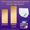 thumbnail image 5 of TENA Intimates Overnight Underwear, Choose Size, 5 of 12