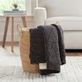 thumbnail image 4 of Member's Mark Chenille Faux Fur Throw, 60" x 70", Choose Color, 4 of 5