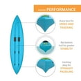 thumbnail image 4 of Lifetime Emotion Cabrio 110 Glacier Blue Hybrid Kayak, 4 of 12