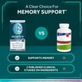 thumbnail image 5 of Neuriva Memory 3D Brain Health Capsules, 65 Ct, 5 of 10