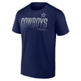 thumbnail image 1 of DALLAS COWBOYS NFL CREWNECK CWBY, 1 of 4