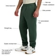 thumbnail image 4 of Champion Men's Fleece Jogger, 4 of 6