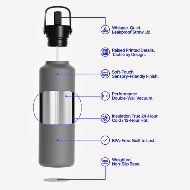 FIFA World Cup 2026 Performance 24oz Insulated Water Bottle, 2