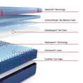 thumbnail image 5 of Sealy Posturepedic Elite Brenham Firm Hybrid Mattress, 5 of 12